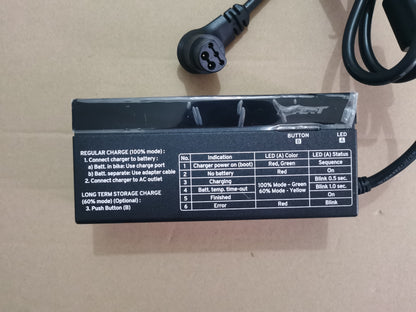 Buy Giant GLI180AA 36V 4A Battery Charger